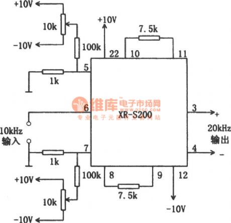 The frequency multiplier composed of XR-S200
