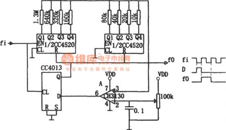 The frequency splitter adjusted by the potentiometer (CC4013 and CH3130)