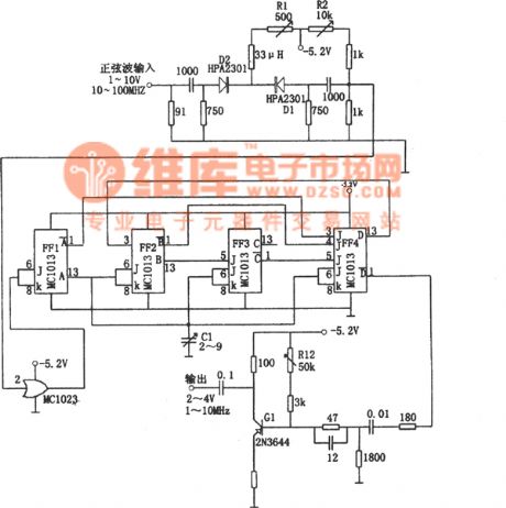 The 10～100MHz frequency splitter composed of MC1013