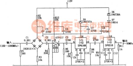 The 1GHz preset frequency splitter composed of SP6168