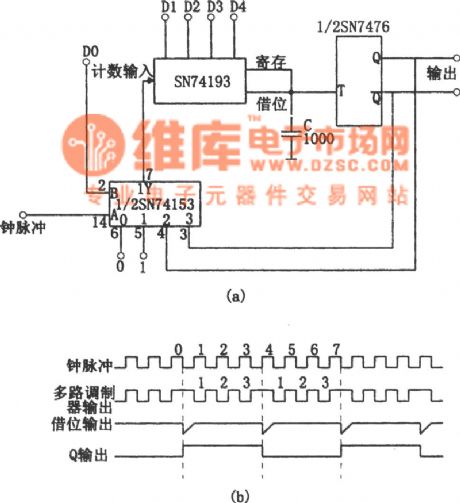 The odd-even frequency splitter composed of SN74193
