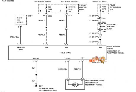 Mazda 94THUNDERBIRD electric antenna circuit