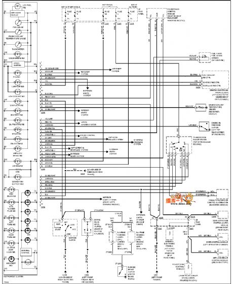 Mazda 96TAURUS (3.0L) instrument panel circuit