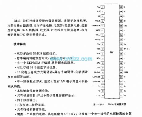 M491 (TV)infrared remote control receiving microprocessor