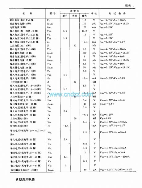 M491 (TV)infrared remote control receiving microprocessor