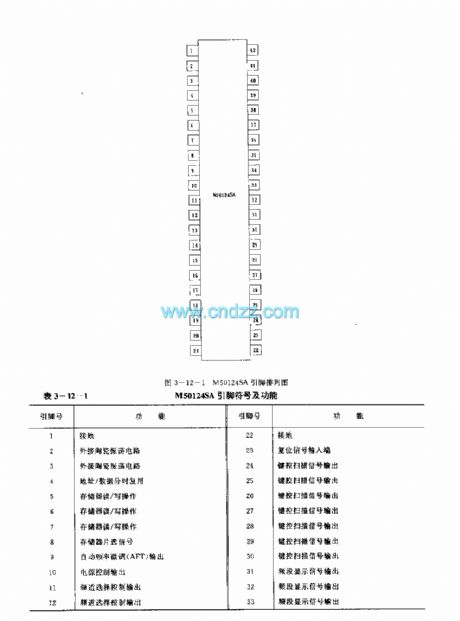 M501245A(TV) infrared remote control receiving microprocessor