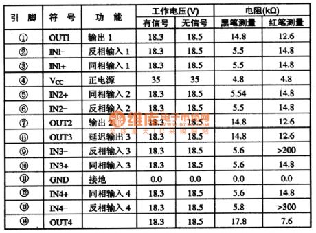 TA7508P karaoke reverberation audio amplifition integrated cirucit