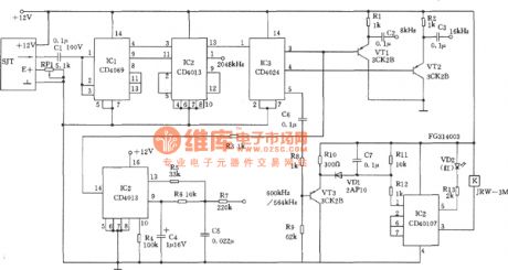 The frequency synthesizer composed of CD4069, CD4013 and so on