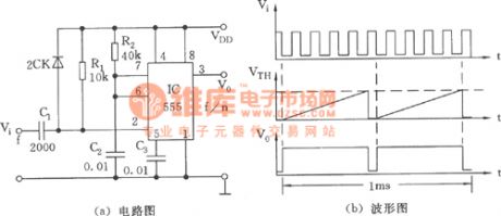 The 555 single stable circuit as the frequency splitter
