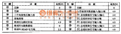 MB94918-AG3-Vice micro computer and vice photo MID screen show control integrated circuit