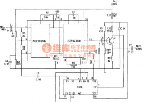 The phase-lock loop frequency doubler (9316)