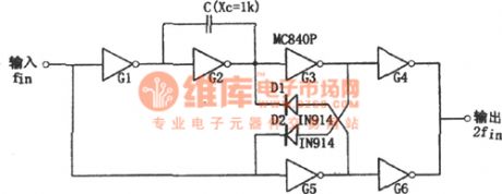 The rectangle pulse frequency doubler