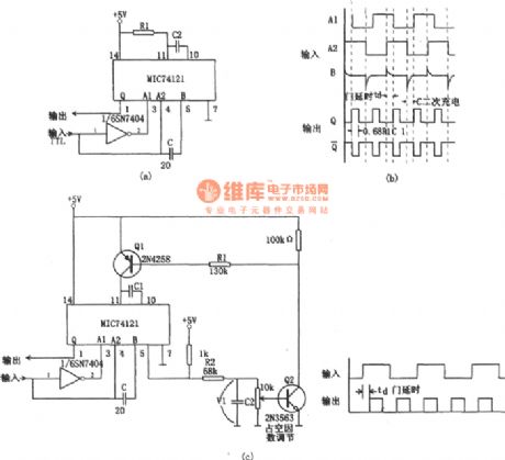 The digital frequency doubler of square wave output formed by MIC74121
