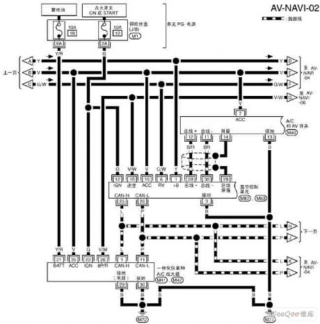 NISSAN new Teana navigation system circuit 2