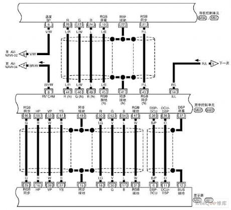 NISSAN new Teana navigation system circuit 6