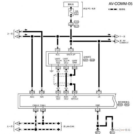 NISSAN new Teana navigation system circuit 12