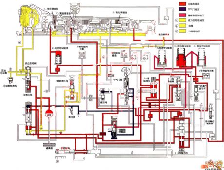 The Toyota A340E“R” back gear oil circuit