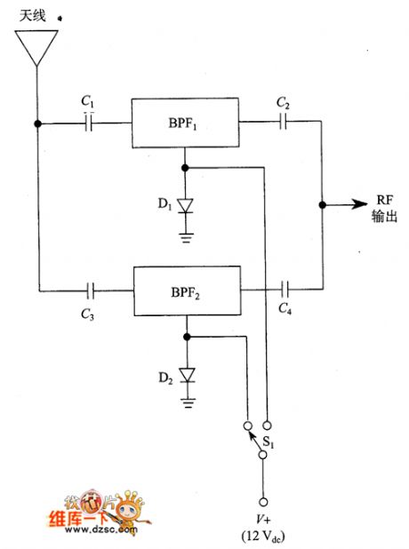 RF input receiver with bandpass filter switch circuit