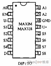 Ultra low leakage current multi-channel simulator circuit