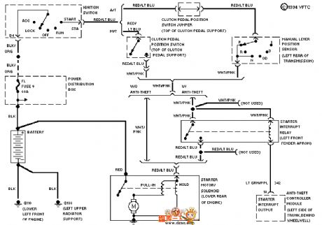Mazda 94THUNDERBIRD (3.8L, SC) starting circuit