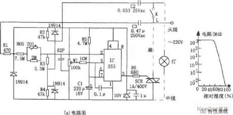 consisting of 555 the indoor humidity control circuit