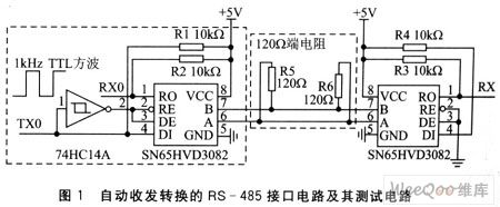 Automatic transceiver & conversion RS-485 interface circuit and testing circuit