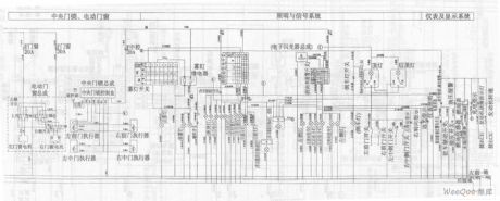ShangHai General WuLing car vehicle electrical system circuit 2