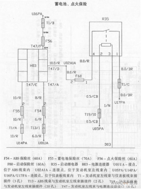 ZhongHua saloon car engine circuit 1