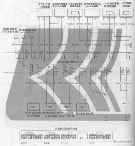 GuangZhou HONDA Fit saloon car 6-speed CVT + 7-speed mode circuit 3