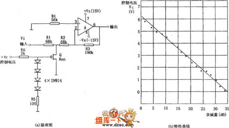LM307 voltage-controlled gain amplifier circuit