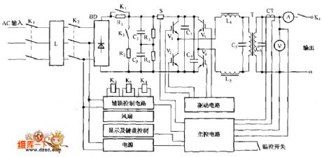The inverting power supply output circuit of the sine wave intermediate frequency