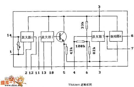 The T6A2800 (TV set) logic frame circuit