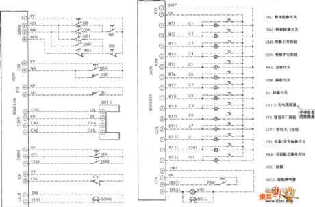 The Tianjin Chia Tai elevator control circuit