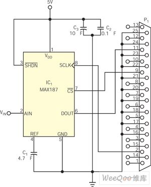 Interface circuit between the serial 12-bit ADC and the computer