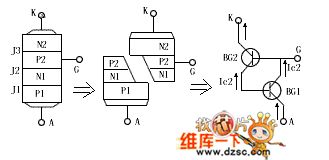 The controllable silicon(thyristor) element equivalent circuit