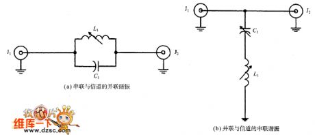 Band stop filter / notch filter resonant circuit