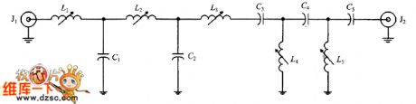 band-pass filter formed by the low-pass and high pass filters in series circuit