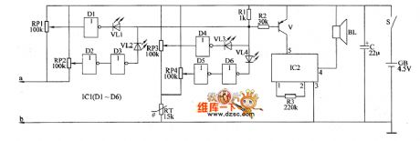 the alarm for overlimt of temperature and humidity