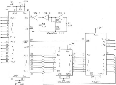 Multi-road phase shift signal generator