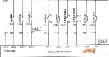 The Beijing Tujie elevator control chamber circuit