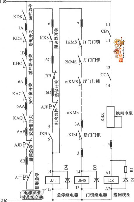 The Beijing Wuzhou elevator control chamber circuit
