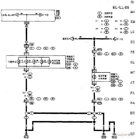Nissan A32-EL lighting circuit 5