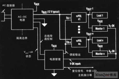 The protection circuit of IBA base power supply system
