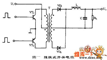 The push-pull switch power supply circuit