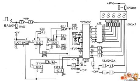 The frequency counter circuit