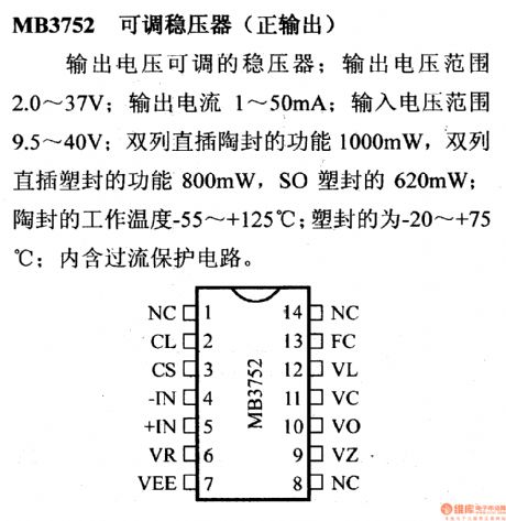 MB3752 adjustable regulator, main features and pin of DC-DC circuit and power supply monitor