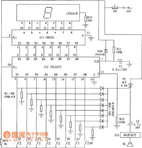 Circuit Diagram of Eight-Way Answer Device composed of CH233 and 74LS273
