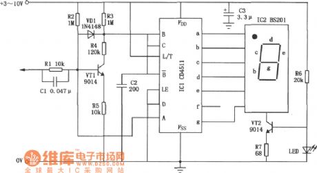 Circuit Diagram of Four-State Logic Displaying Pen composed of CD4511