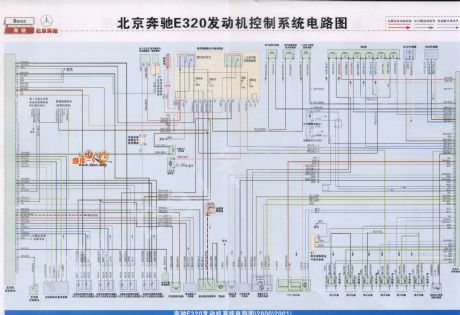 Beijing Benz E320 engine control system circuit
