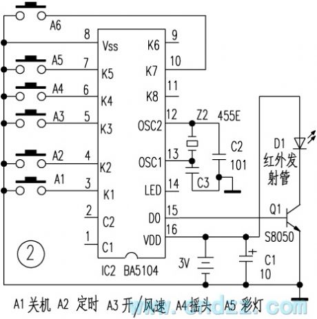 infrared remote control electric fan circuit